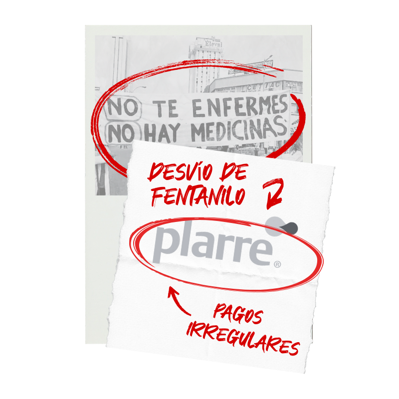 Casa Plarre - Sanciones internacionales